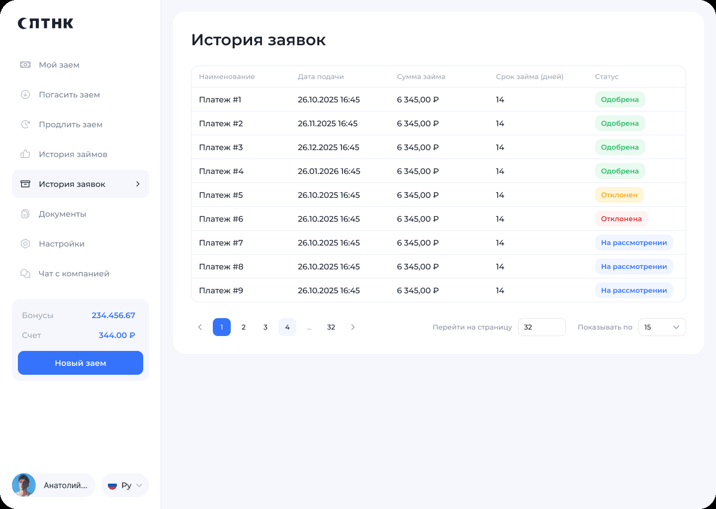 Рис. 17. История заявок